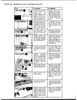 Предварительный просмотр 7 страницы Frigidaire FPE-26VWM Use And Care Manual