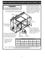 Preview for 14 page of Frigidaire FPGC3087MS Installation Instructions Manual