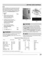 Preview for 19 page of Frigidaire FPGF3081KFR Use & Care Manual