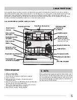 Предварительный просмотр 5 страницы Frigidaire FPHD2481KF - Professional 24" -Built (Spanish) Uso Y Cuidado