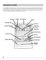 Предварительный просмотр 4 страницы Frigidaire FPHD2491 Use And Care Manual