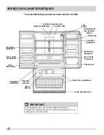 Предварительный просмотр 4 страницы Frigidaire FPHG2399MF (French) L'Utilisation Et L'Entretien