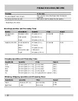 Preview for 7 page of Frigidaire FPIB10B7NS Use & Care Manual
