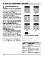 Предварительный просмотр 8 страницы Frigidaire FPIC3077RF Use & Care Manual