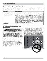 Preview for 12 page of Frigidaire FPIC3077RF Use & Care Manual