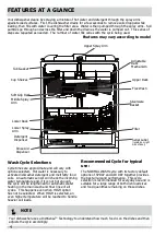 Предварительный просмотр 4 страницы Frigidaire FPID2497RF Use & Care Manual