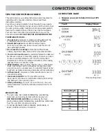 Preview for 21 page of Frigidaire FPMO3077TF Use & Care Manual