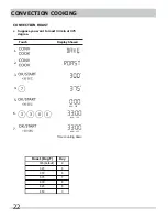 Preview for 22 page of Frigidaire FPMO3077TF Use & Care Manual