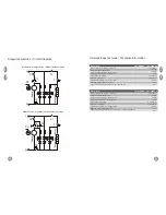 Preview for 16 page of Frigidaire FQC153MBHS Instruction Manual