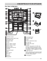 Предварительный просмотр 5 страницы Frigidaire FQE6307SDB User Manual