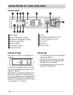 Предварительный просмотр 6 страницы Frigidaire FQE6307SDB User Manual