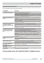 Preview for 9 page of Frigidaire FRA053XT7 Use And Care Manual