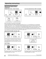 Preview for 8 page of Frigidaire FRA064VU110 Use & Care Manual