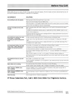 Preview for 11 page of Frigidaire FRA064VU110 Use & Care Manual