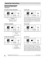 Preview for 6 page of Frigidaire FRA064VU111 Use & Care Manual