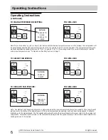 Preview for 6 page of Frigidaire FRA064ZU1 Use And Care Manual