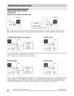 Preview for 8 page of Frigidaire FRA064ZU110 Use & Care Manual