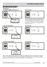 Preview for 5 page of Frigidaire FRA084KT7 Use & Care Manual