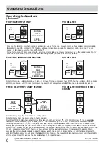 Preview for 6 page of Frigidaire FRA08EZT1 Use And Care Manual