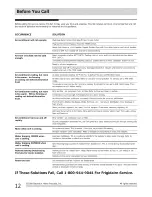 Preview for 12 page of Frigidaire FRA08PZU110 Use & Care Manual