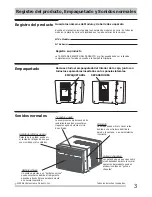 Preview for 3 page of Frigidaire FRA103BT1 (Spanish) Uso Y Cuidados