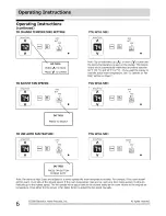 Preview for 6 page of Frigidaire FRA103KT110 Use & Care Manual