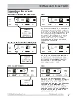 Preview for 7 page of Frigidaire FRA12EZU2 (Spanish) Utilizar El & Cuidar La Guia