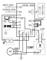 Preview for 1 page of Frigidaire FRA256ST2 Wiring Diagram