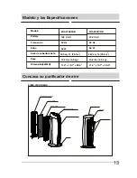 Preview for 13 page of Frigidaire FRAP18K5OB Use & Care Manual