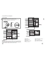 Предварительный просмотр 5 страницы Frigidaire FRD055UBIW Instruction Manual