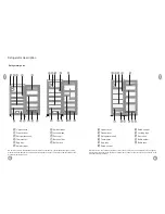 Предварительный просмотр 4 страницы Frigidaire FRD223YBF series Instruction Manual