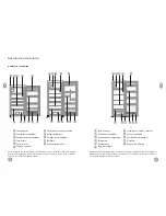 Предварительный просмотр 14 страницы Frigidaire FRD223YBF series Instruction Manual