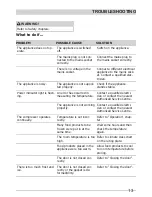 Preview for 13 page of Frigidaire FRF55W User Manual