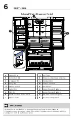 Предварительный просмотр 6 страницы Frigidaire FRFC2323AS Use & Care Manual