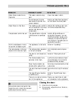 Preview for 15 page of Frigidaire FRFF185W User Manual