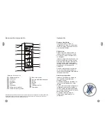 Предварительный просмотр 4 страницы Frigidaire FRHG083NBJW Instruction Manual