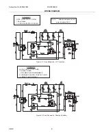 Preview for 6 page of Frigidaire FRIGIDAIRE CPMO209K Factory Parts Catalog