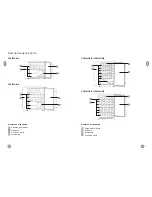 Preview for 4 page of Frigidaire FRP029GBIS Instruction Manual