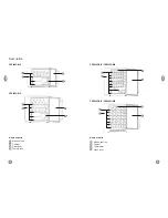 Preview for 11 page of Frigidaire FRP029GBIS Instruction Manual