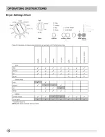 Preview for 8 page of Frigidaire FRQE7000LW0 Use & Care Manual