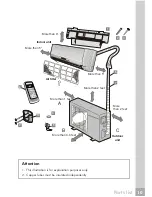 Preview for 8 page of Frigidaire FRS093LC1 Installation Manual