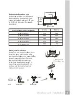 Preview for 14 page of Frigidaire FRS093LC1 Installation Manual