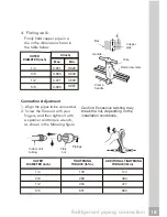 Preview for 16 page of Frigidaire FRS093LC1 Installation Manual