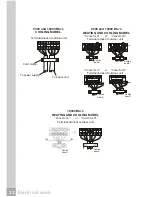 Preview for 21 page of Frigidaire FRS093LC1 Installation Manual