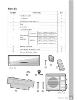 Предварительный просмотр 3 страницы Frigidaire FRS093LC13 Installation Manual