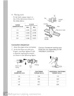 Предварительный просмотр 12 страницы Frigidaire FRS093LC13 Installation Manual