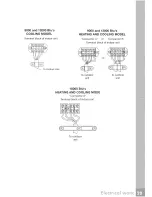 Предварительный просмотр 15 страницы Frigidaire FRS093LC13 Installation Manual