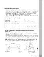 Предварительный просмотр 19 страницы Frigidaire FRS093LC13 Installation Manual