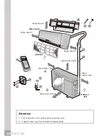 Preview for 4 page of Frigidaire FRS093LS1 Installation Manual