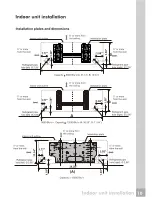 Preview for 5 page of Frigidaire FRS093LS1 Installation Manual